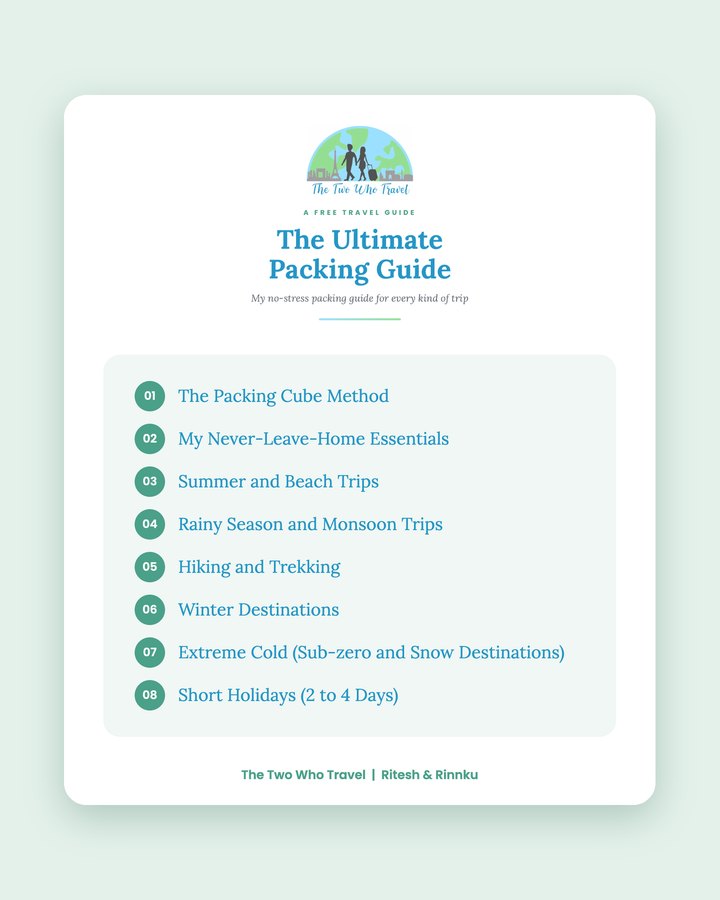 The Ultimate Packing Guide